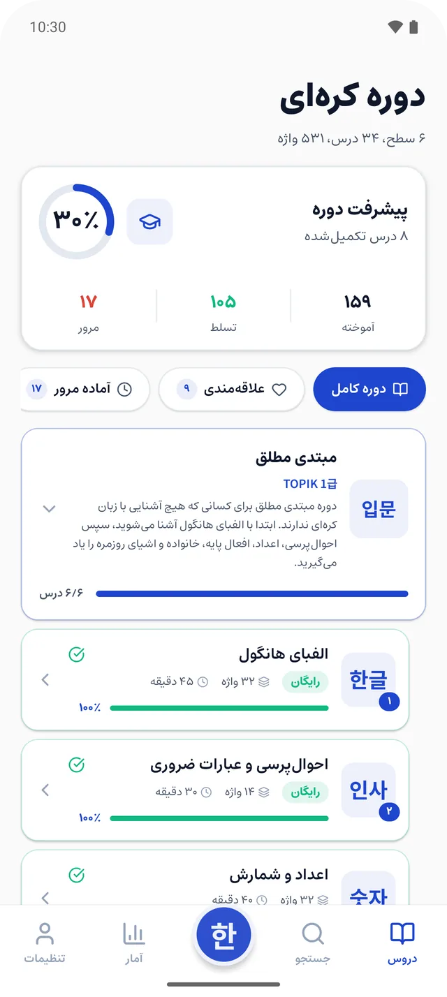 صفحه «۶ سطح، ۳۴ درس» در برنامه